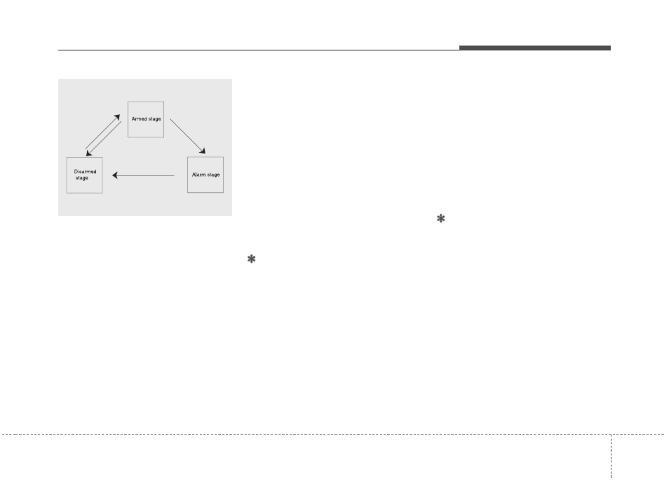 Knowing your vehicle | KIA Rio_Rio5 2011 User Manual | Page 14 / 240