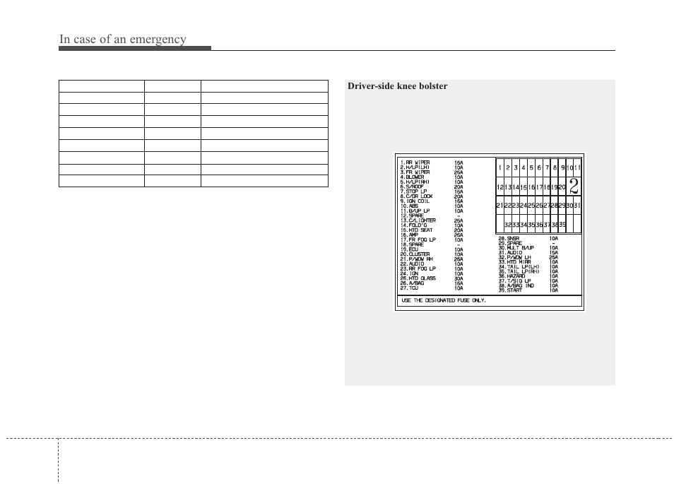 KIA Rio_Rio5 2011 User Manual | Page 179 / 240