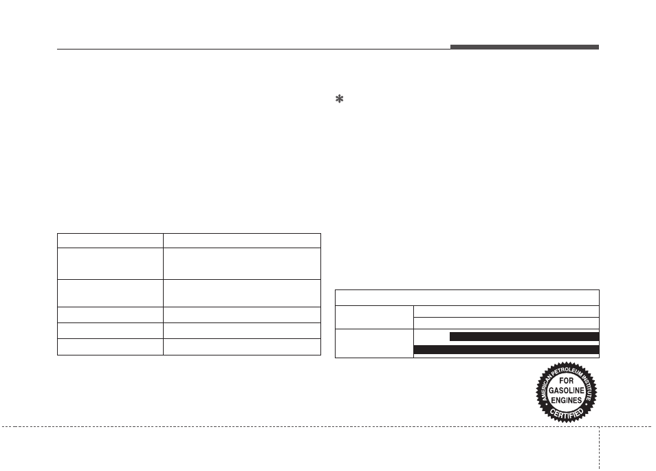 Maintenance, Lubricant specifications, Notice | KIA Rio_Rio5 2011 User Manual | Page 224 / 240