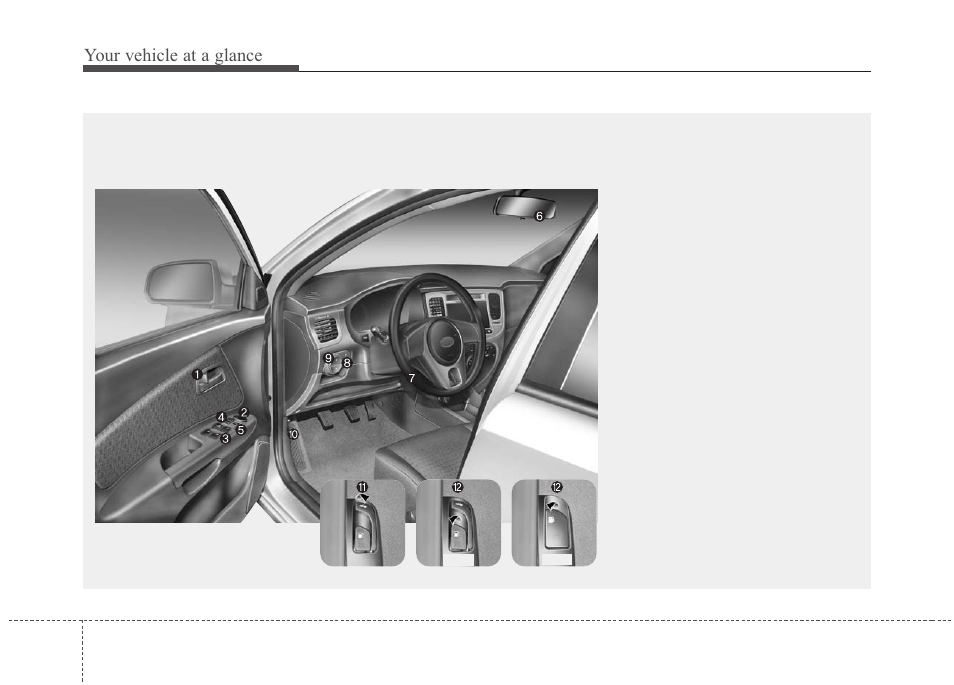 Your vehicle at a glance, Interior overview | KIA Rio_Rio5 2011 User Manual | Page 7 / 240