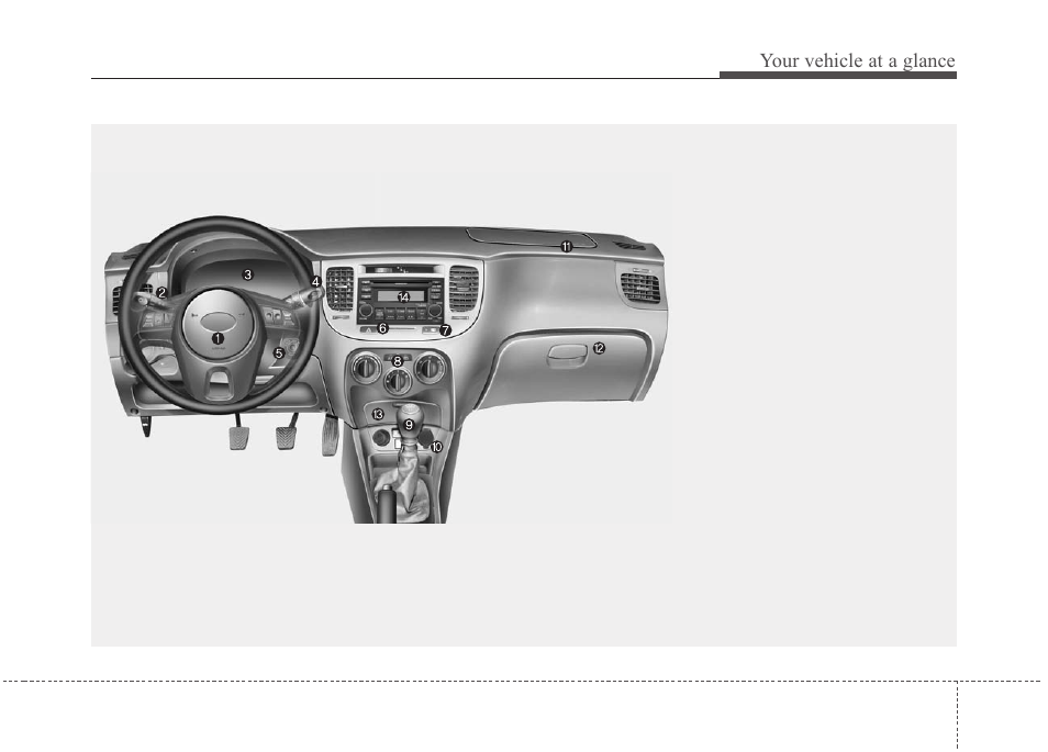 Your vehicle at a glance | KIA Rio_Rio5 2011 User Manual | Page 8 / 240