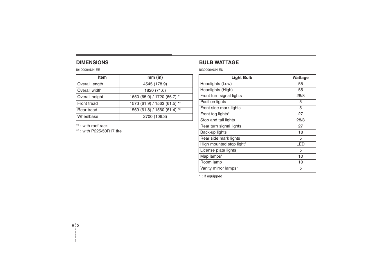 KIA Rondo 2008 User Manual | Page 332 / 341