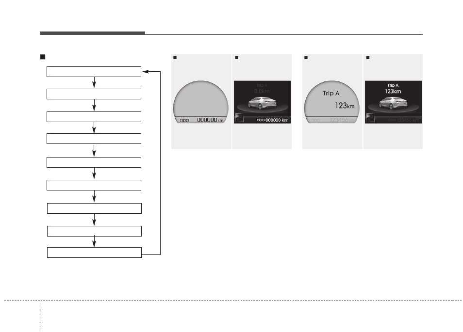 Features of your vehicle | KIA Optima 2011 User Manual | Page 130 / 385