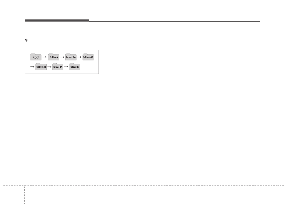 Features of your vehicle | KIA Optima 2011 User Manual | Page 210 / 385