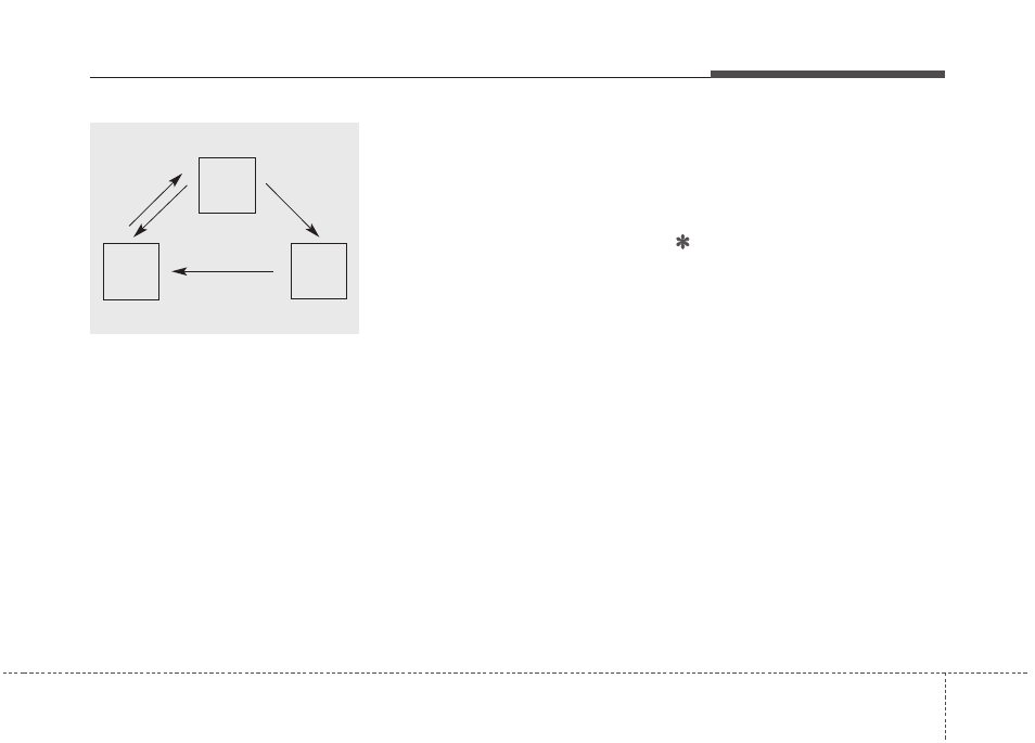 Features of your vehicle, Notice, Theft-alarm system | KIA Rondo 2014 User Manual | Page 106 / 517