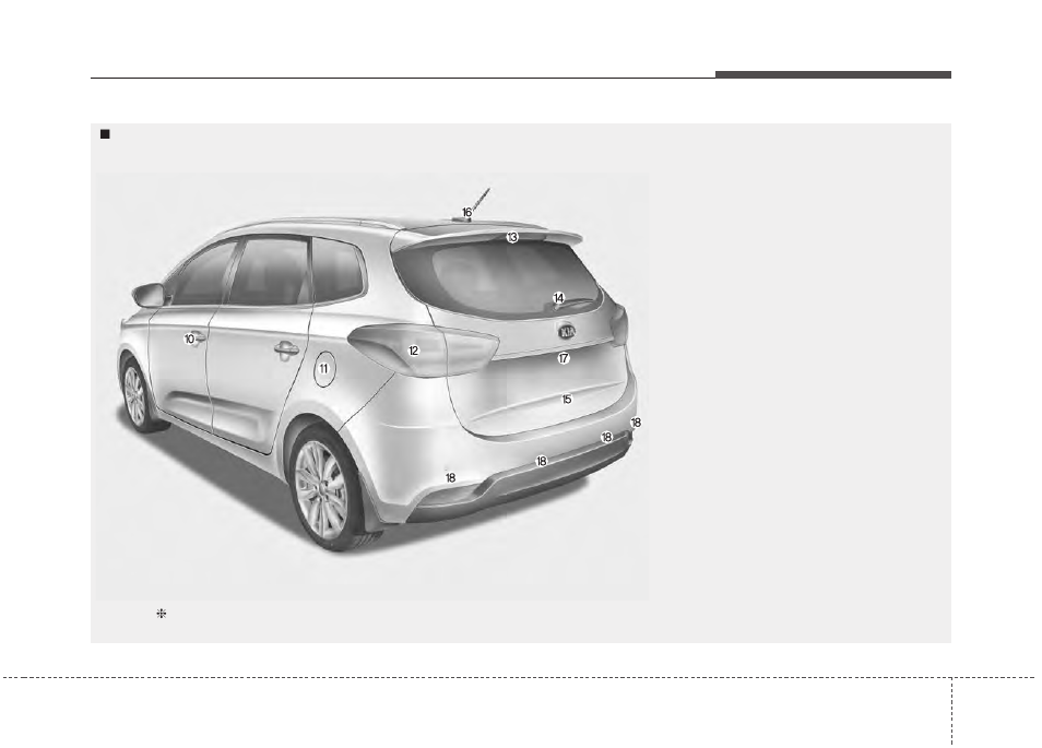 Your vehicle at a glance | KIA Rondo 2014 User Manual | Page 11 / 517