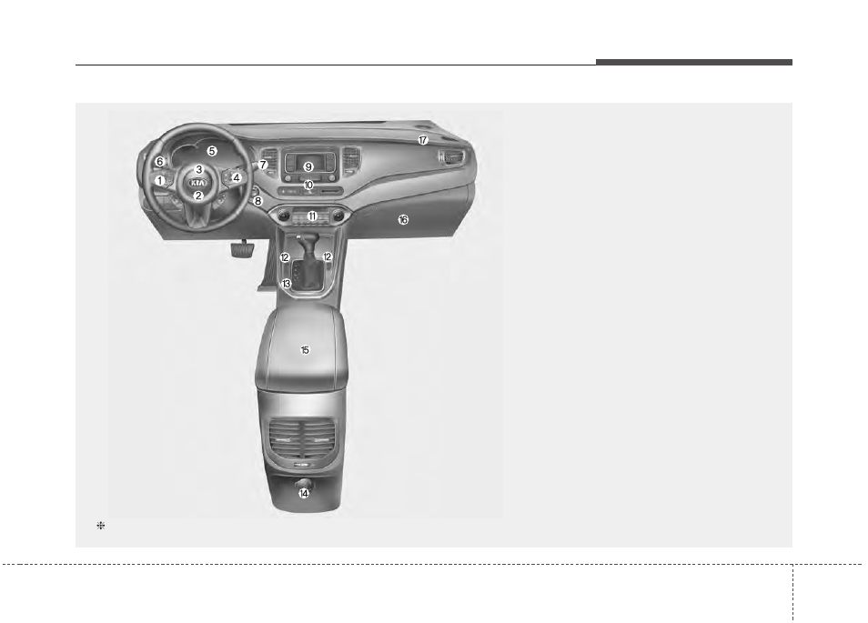 Your vehicle at a glance instrument panel overview | KIA Rondo 2014 User Manual | Page 13 / 517