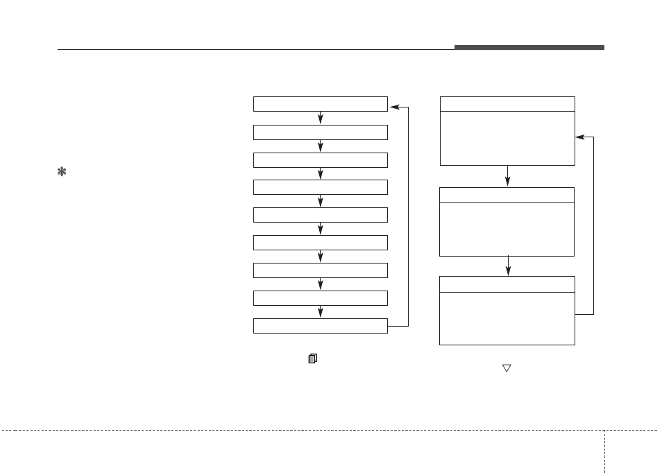 KIA Rondo 2014 User Manual | Page 158 / 517