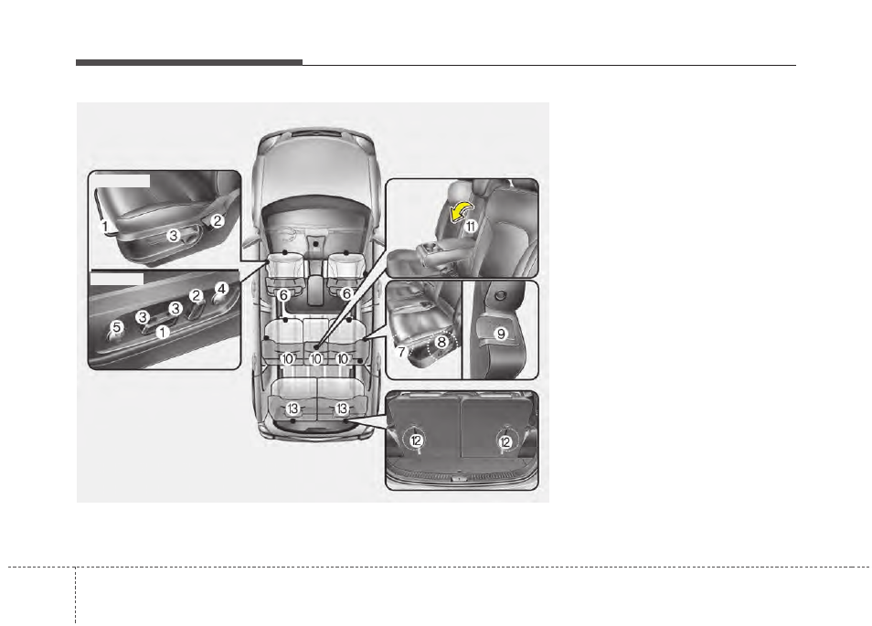 KIA Rondo 2014 User Manual | Page 16 / 517