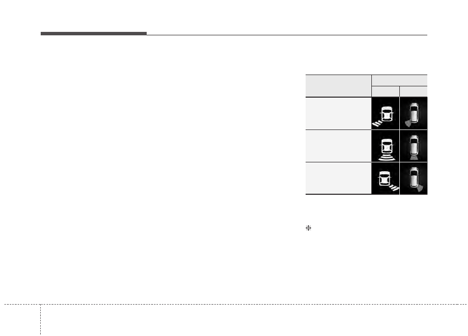 Features of your vehicle | KIA Rondo 2014 User Manual | Page 175 / 517