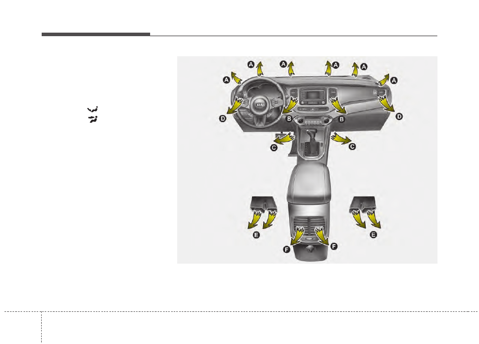 KIA Rondo 2014 User Manual | Page 205 / 517