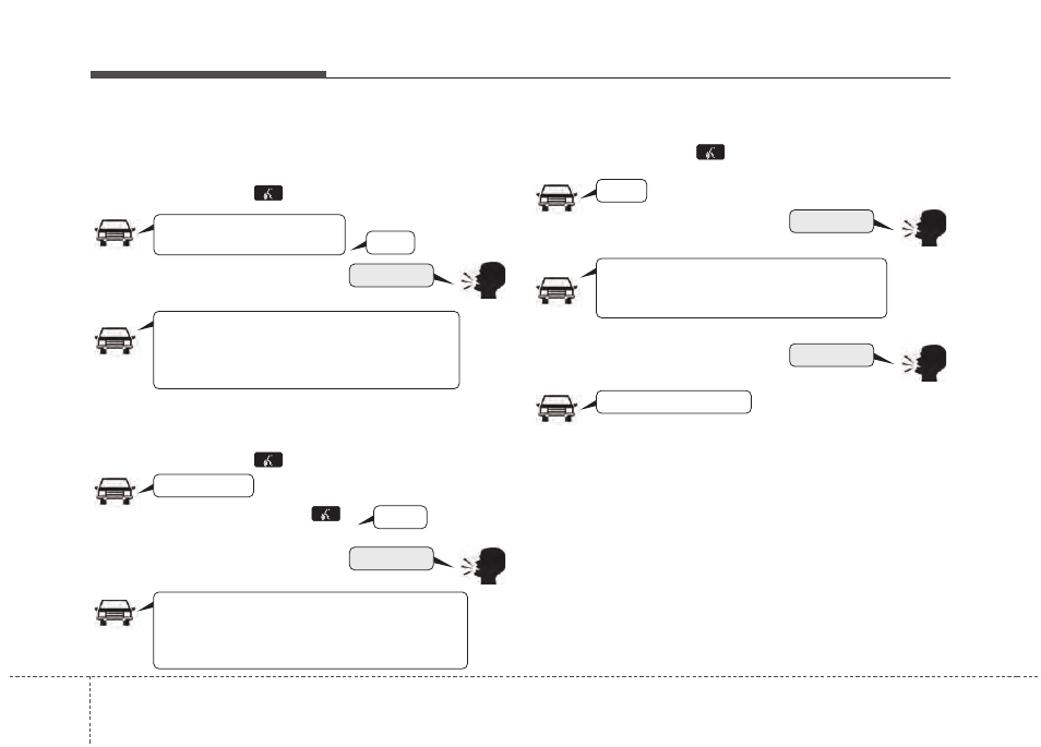 Features of your vehicle | KIA Rondo 2014 User Manual | Page 301 / 517