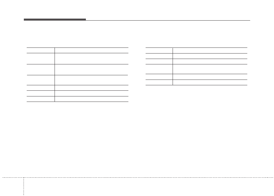 Features of your vehicle | KIA Rondo 2014 User Manual | Page 303 / 517