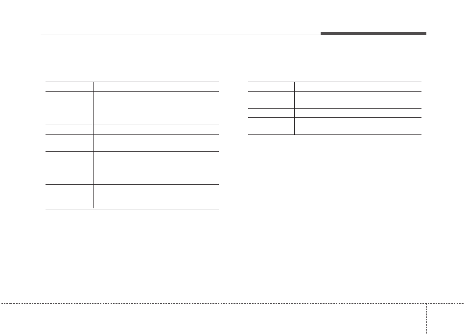 Features of your vehicle | KIA Rondo 2014 User Manual | Page 304 / 517