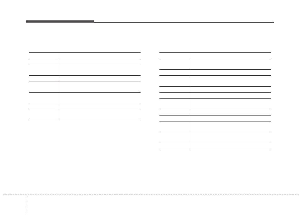 Features of your vehicle | KIA Rondo 2014 User Manual | Page 305 / 517
