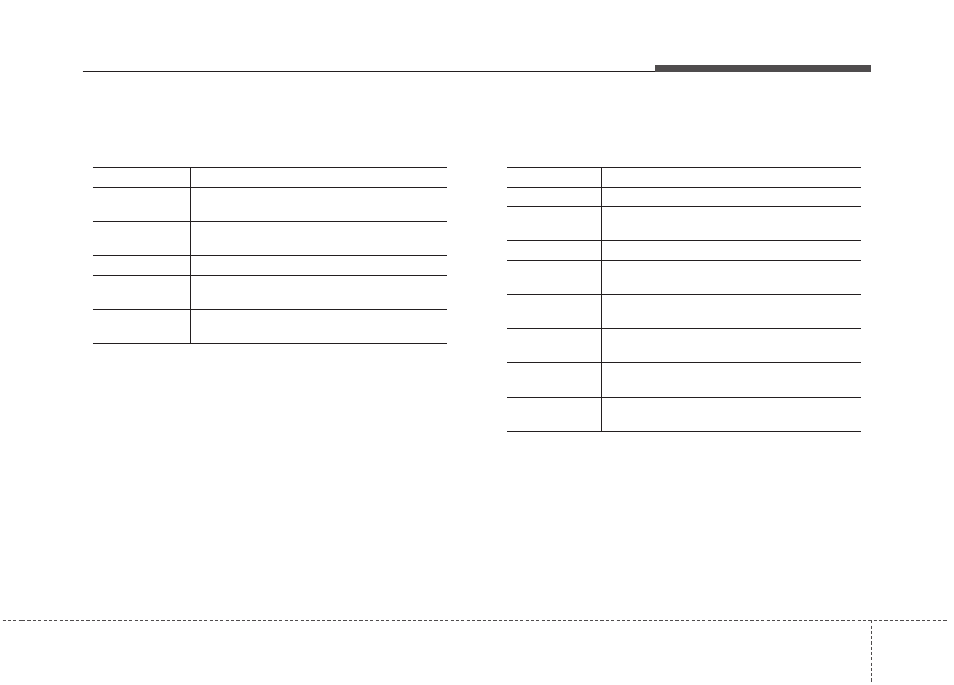 Features of your vehicle | KIA Rondo 2014 User Manual | Page 306 / 517