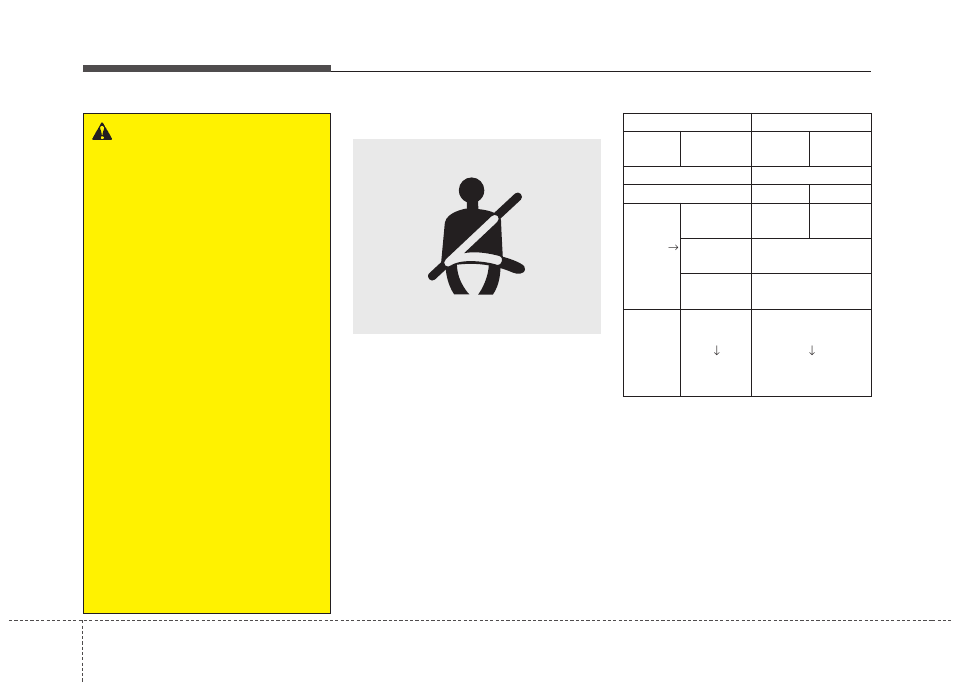 Safety features of your vehicle, Warning | KIA Rondo 2014 User Manual | Page 34 / 517