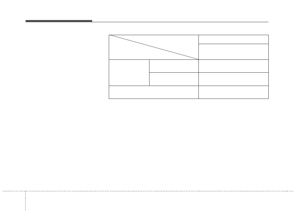 KIA Rondo 2014 User Manual | Page 375 / 517