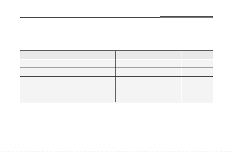 Maintenance | KIA Rondo 2014 User Manual | Page 435 / 517