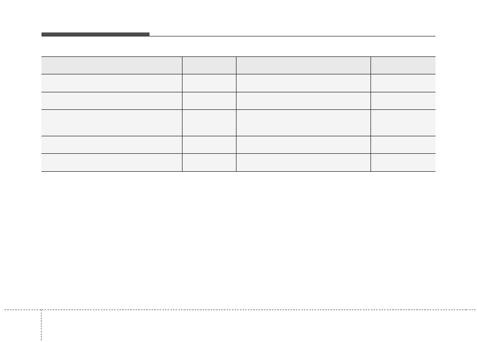 Maintenance | KIA Rondo 2014 User Manual | Page 436 / 517