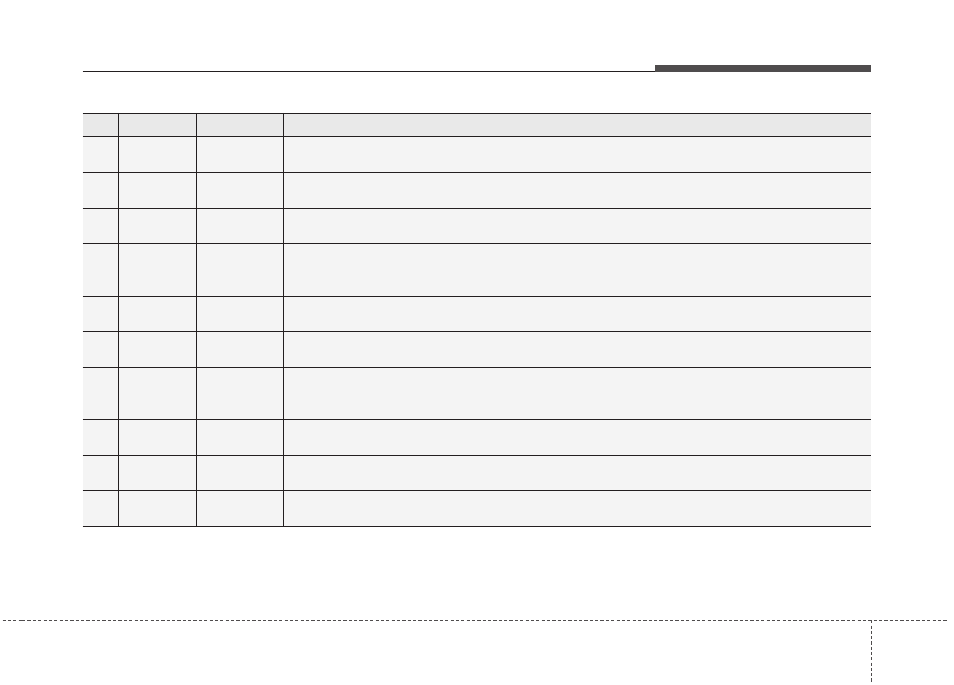 Maintenance | KIA Rondo 2014 User Manual | Page 481 / 517