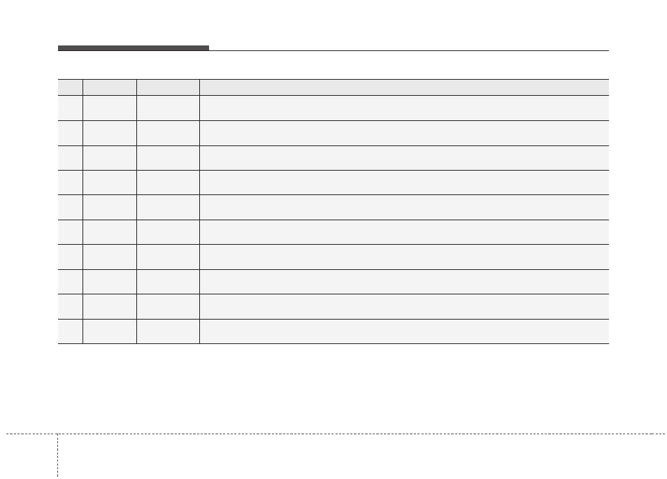 Maintenance | KIA Rondo 2014 User Manual | Page 482 / 517