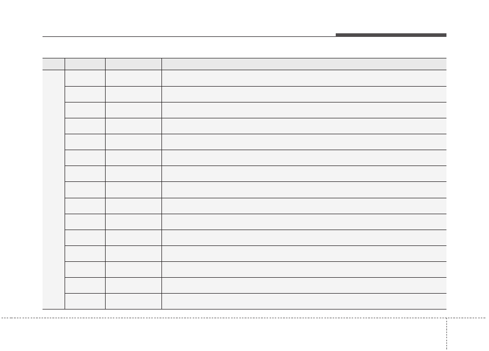 Maintenance | KIA Rondo 2014 User Manual | Page 485 / 517