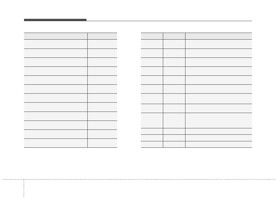 Maintenance | KIA Rondo 2014 User Manual | Page 486 / 517