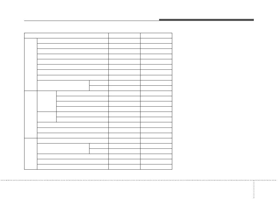 Specifications & consumer information bulb wattage | KIA Rondo 2014 User Manual | Page 500 / 517