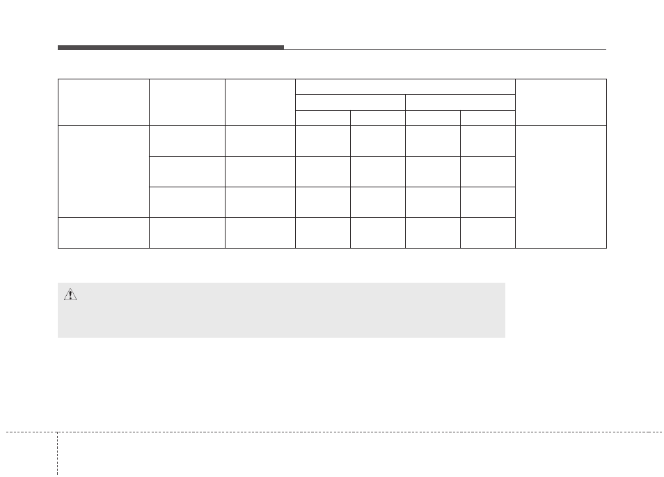 Specifications & consumer information, Tires and wheels, Caution | KIA Rondo 2014 User Manual | Page 501 / 517