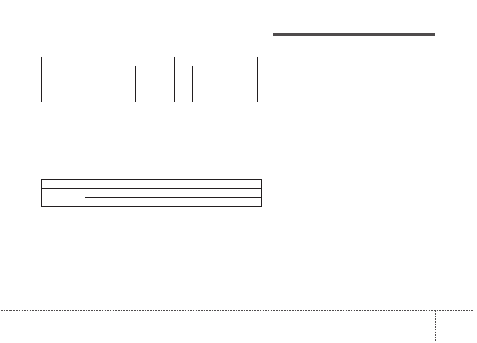 Luggage volume | KIA Rondo 2014 User Manual | Page 502 / 517