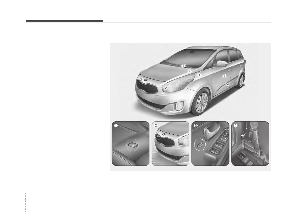 KIA Rondo 2014 User Manual | Page 80 / 517