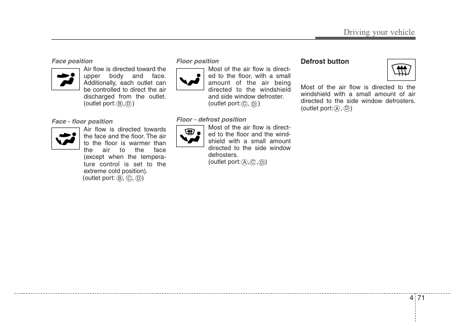 Driving your vehicle | KIA Sorento 2008 User Manual | Page 201 / 326