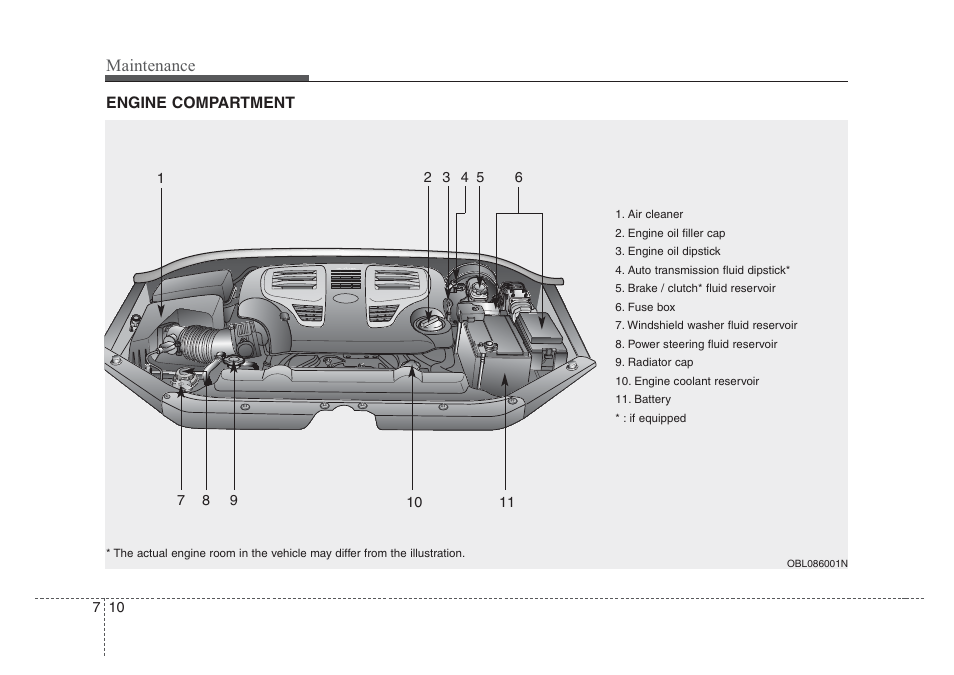 Maintenance | KIA Sorento 2008 User Manual | Page 284 / 326