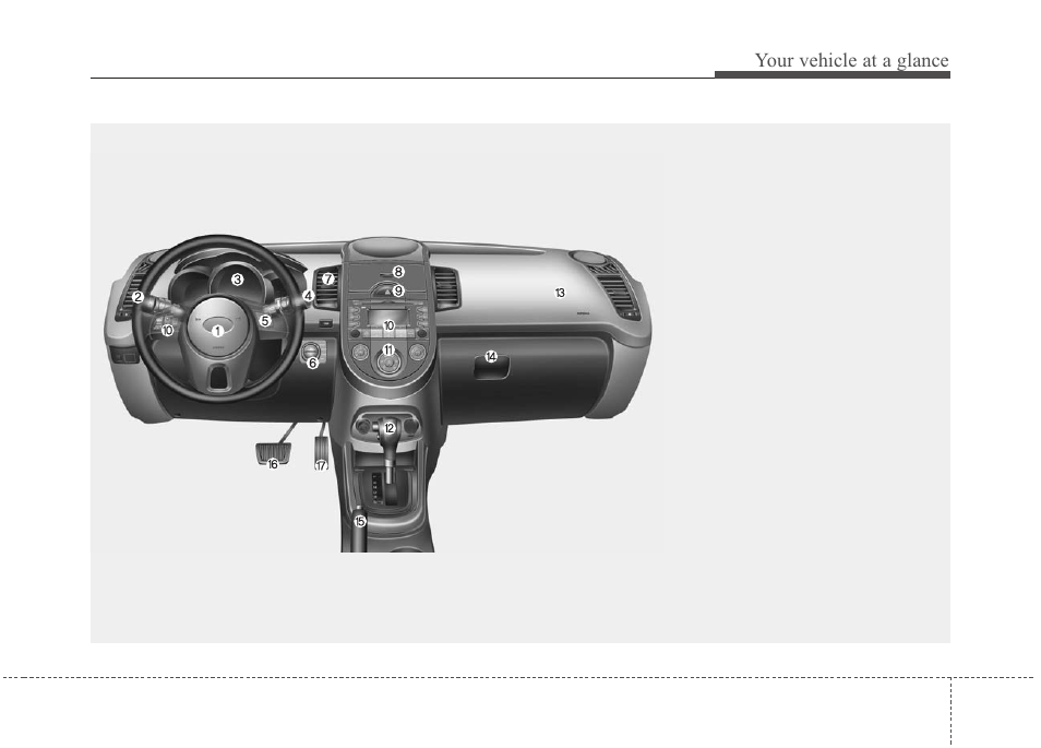 Your vehicle at a glance, Instrument panel overview | KIA Soul 2011 User Manual | Page 12 / 356