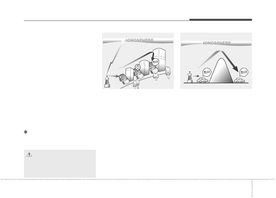 Features of your vehicle | KIA Soul 2011 User Manual | Page 169 / 356