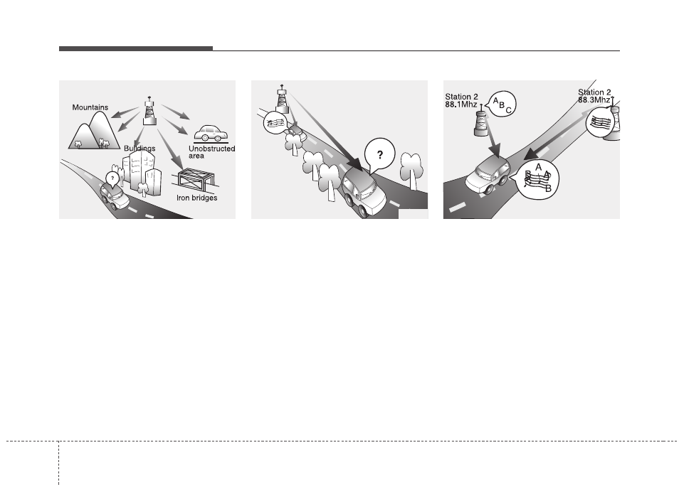 Features of your vehicle | KIA Soul 2011 User Manual | Page 170 / 356