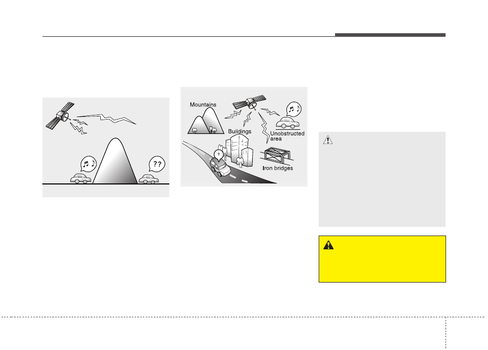 Features of your vehicle | KIA Soul 2011 User Manual | Page 171 / 356