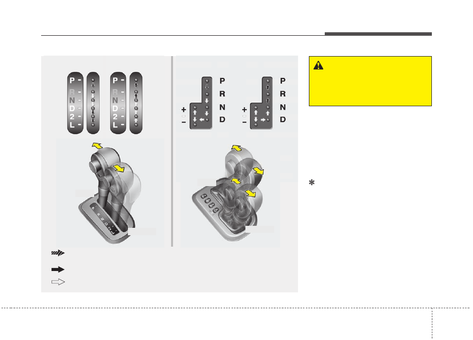 Driving your vehicle | KIA Soul 2011 User Manual | Page 216 / 356