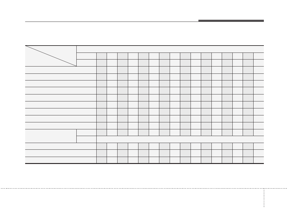 Maintenance, Maintenance schedule | KIA Soul 2011 User Manual | Page 287 / 356