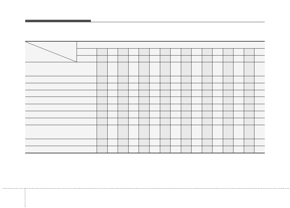 Maintenance | KIA Soul 2011 User Manual | Page 288 / 356