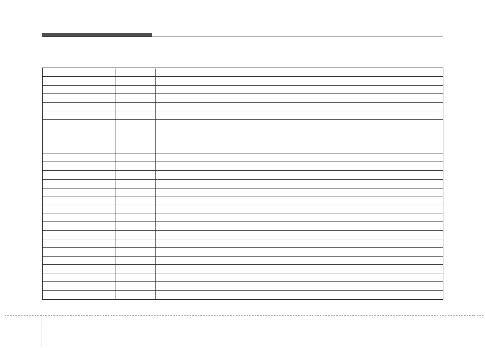 Maintenance | KIA Soul 2011 User Manual | Page 328 / 356