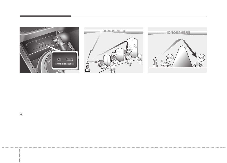 Features of your vehicle | KIA Sportage 2011 User Manual | Page 191 / 385