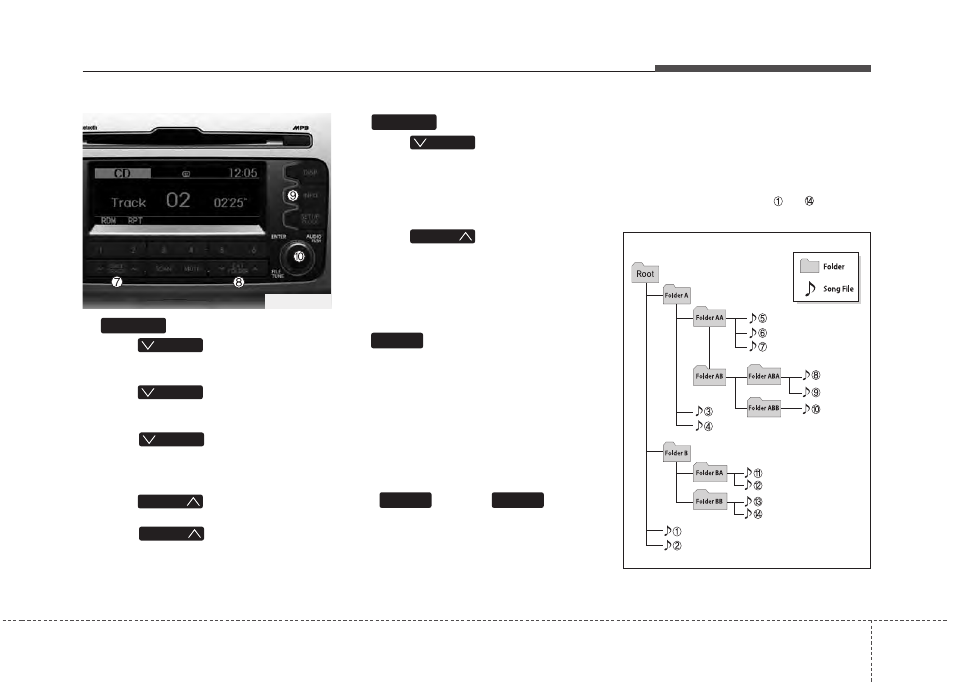 Features of your vehicle | KIA Sportage 2011 User Manual | Page 200 / 385