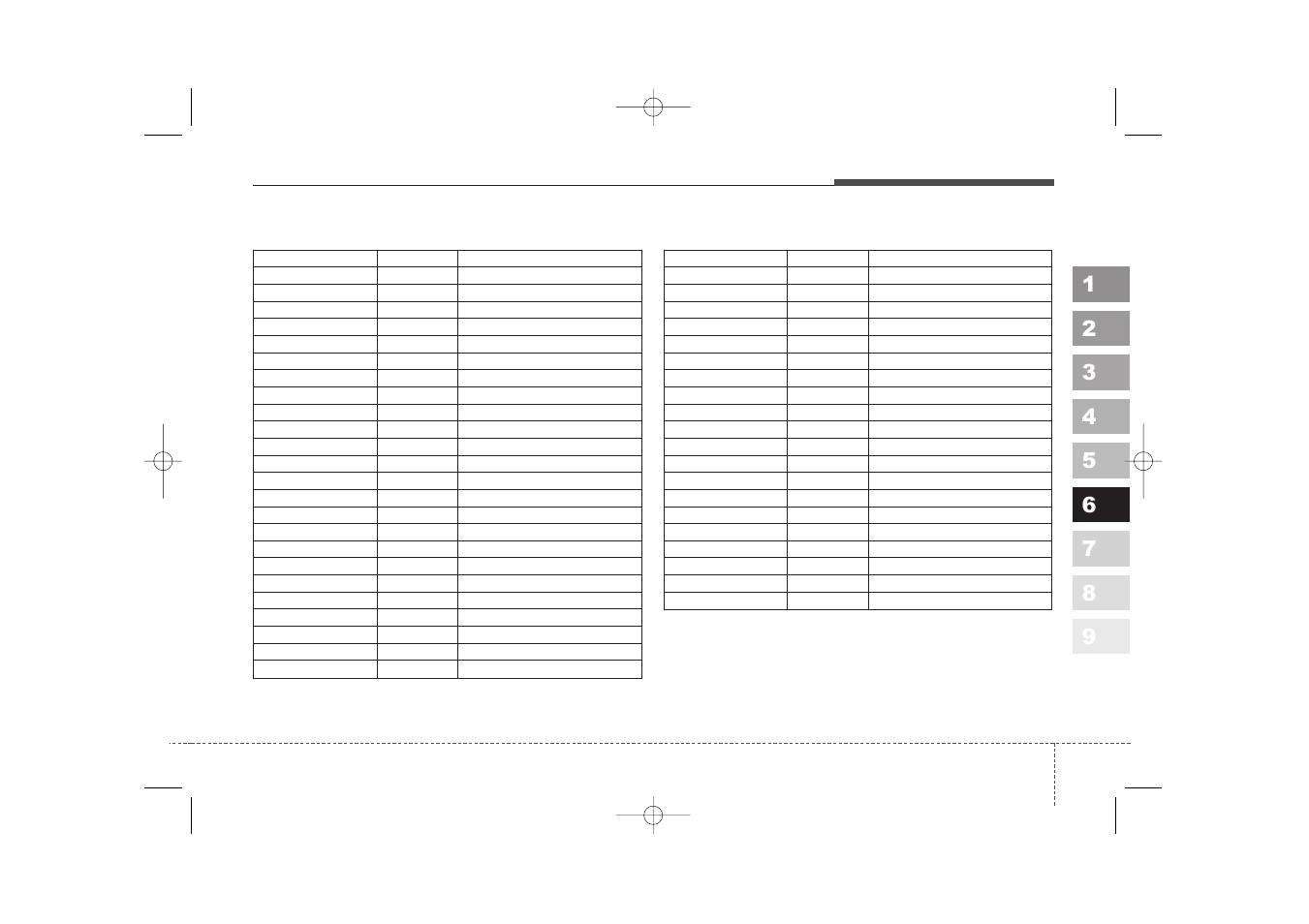 KIA Spectra_Spectra5 2006 User Manual | Page 209 / 273