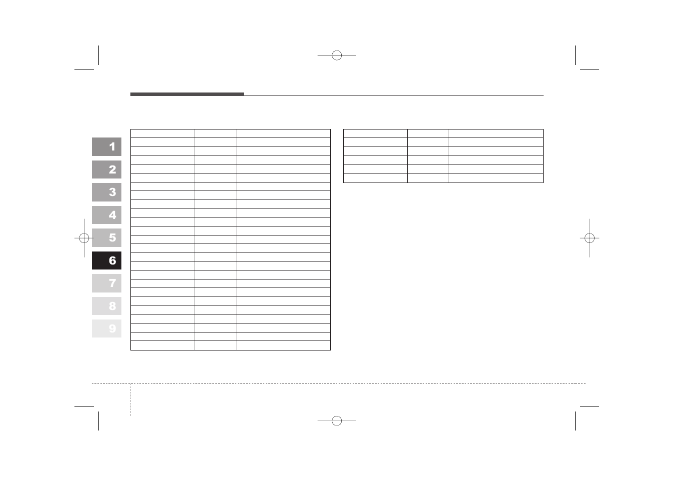 KIA Spectra_Spectra5 2006 User Manual | Page 210 / 273