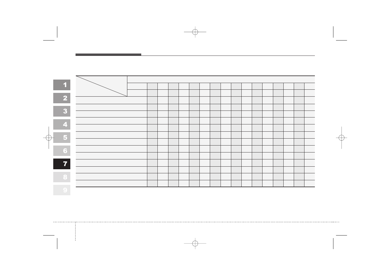 Maintenance, Maintenance schedule | KIA Spectra_Spectra5 2006 User Manual | Page 226 / 273