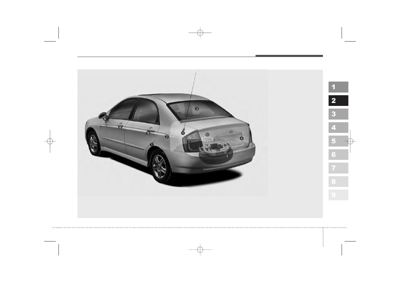 KIA Spectra_Spectra5 2006 User Manual | Page 9 / 273