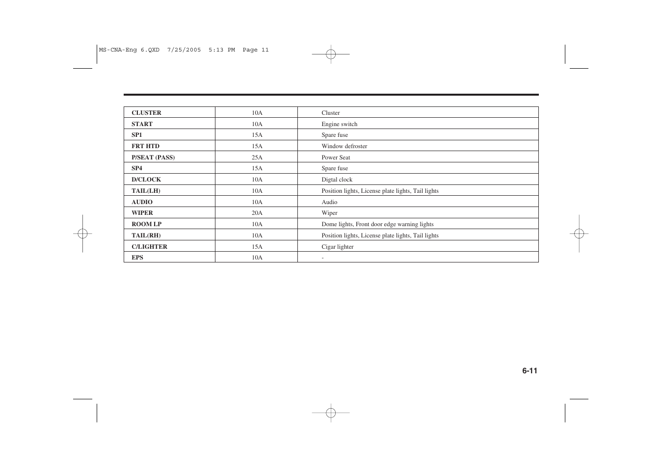 KIA Magentis 2006 User Manual | Page 162 / 225