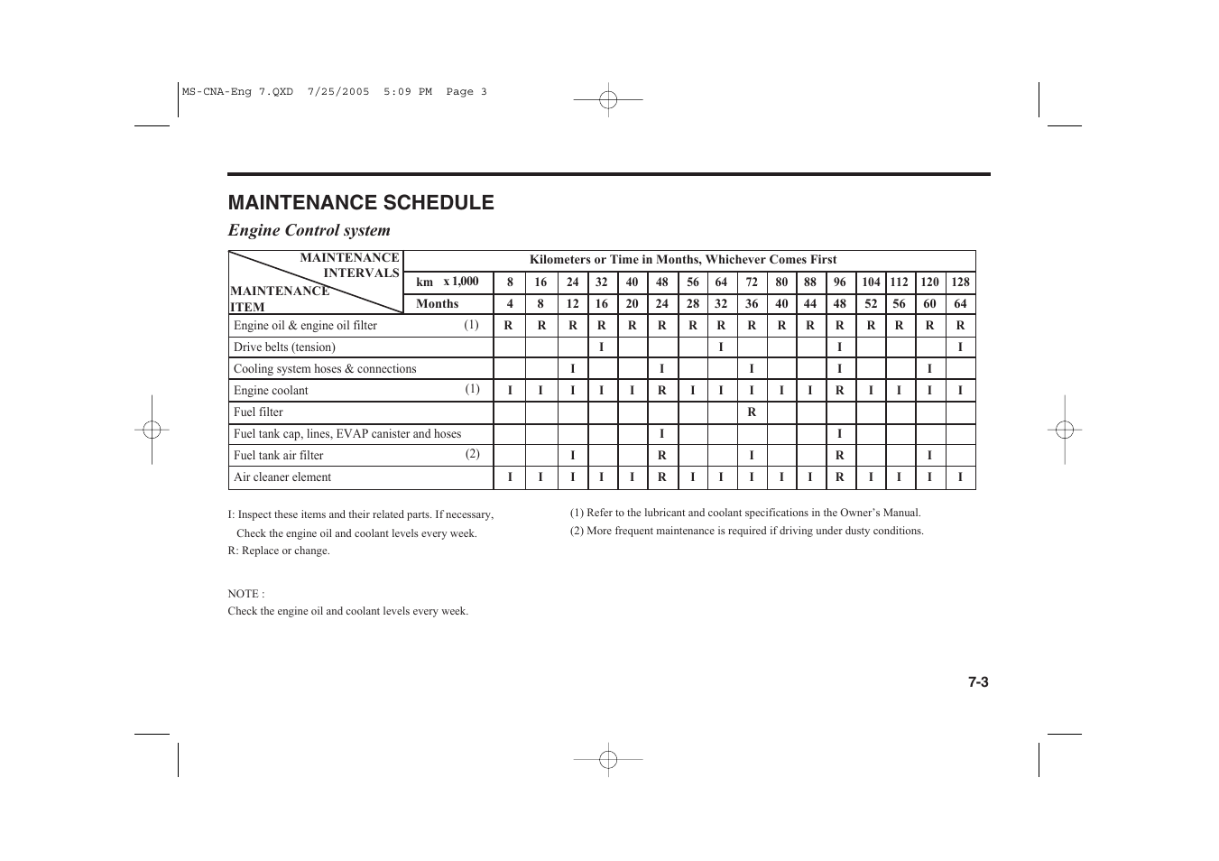 Maintenance schedule | KIA Magentis 2006 User Manual | Page 179 / 225
